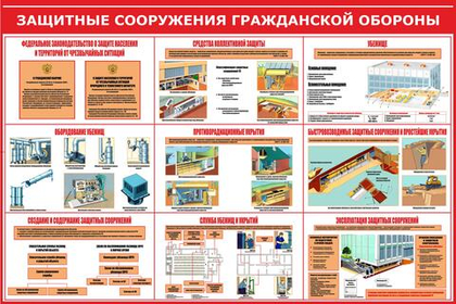 Информационный стенд "Защитные сооружения ГО"