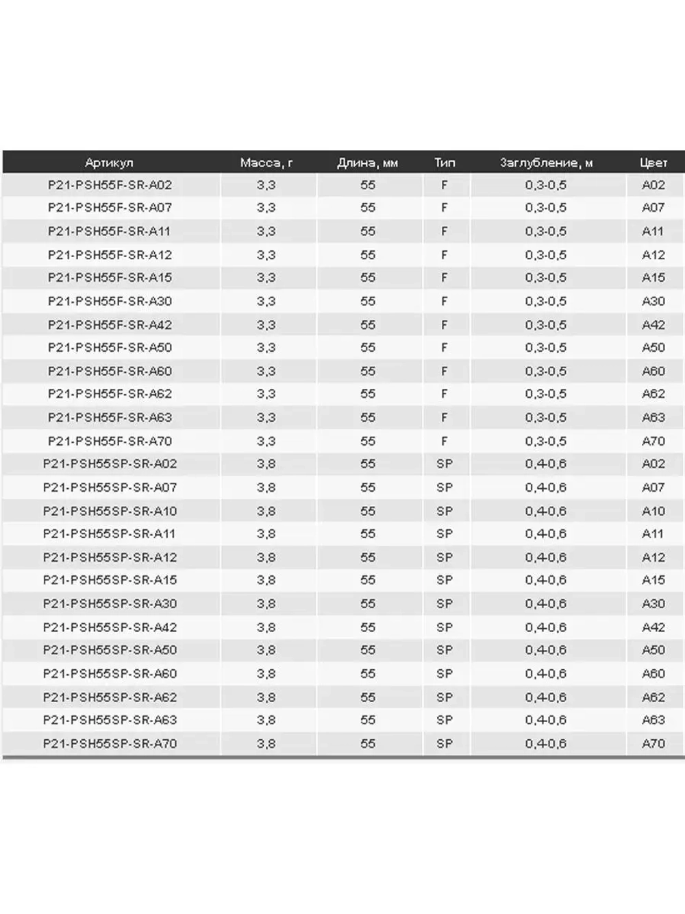 Воблер PREFERENCE SHAD 55F-SR A63 55 мм. 3.3 гр. 0.3-0.5м.