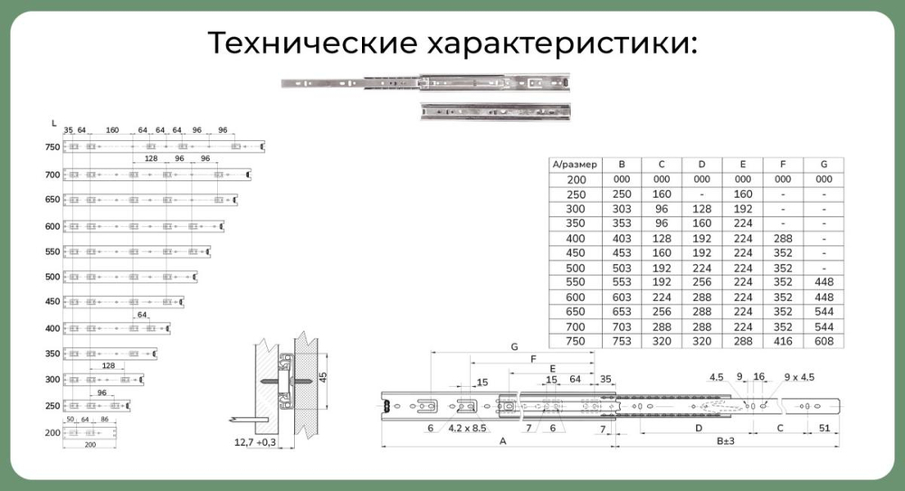 Шариковая направляющая 45х750, сталь SETE — купить в Якутске | Все для мебели