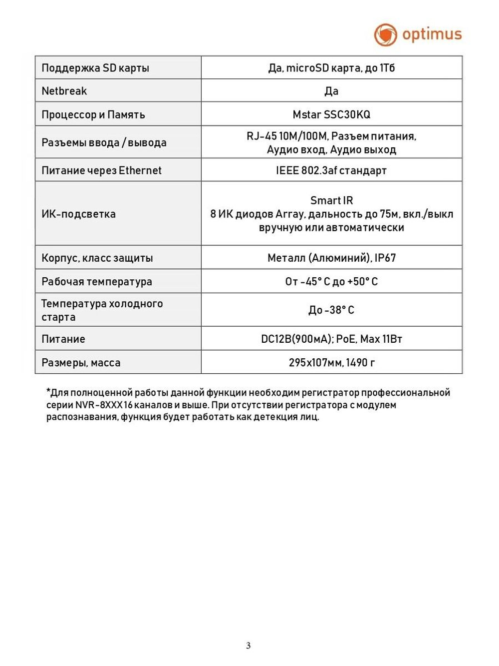 Видеокамера Optimus Basic IP-P015.0(10х)D