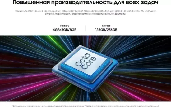 Смартфон Samsung Galaxy A15 6/128 Гб Жёлтый