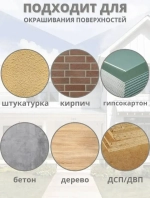 NeoLab Краска акриловая моющаяся 14кг