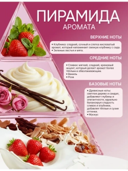 Шампунь для кудрявых волос клубника со сливками