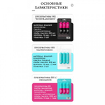 Презервативы Drywell с дополнительным лубрикантом (6 шт)