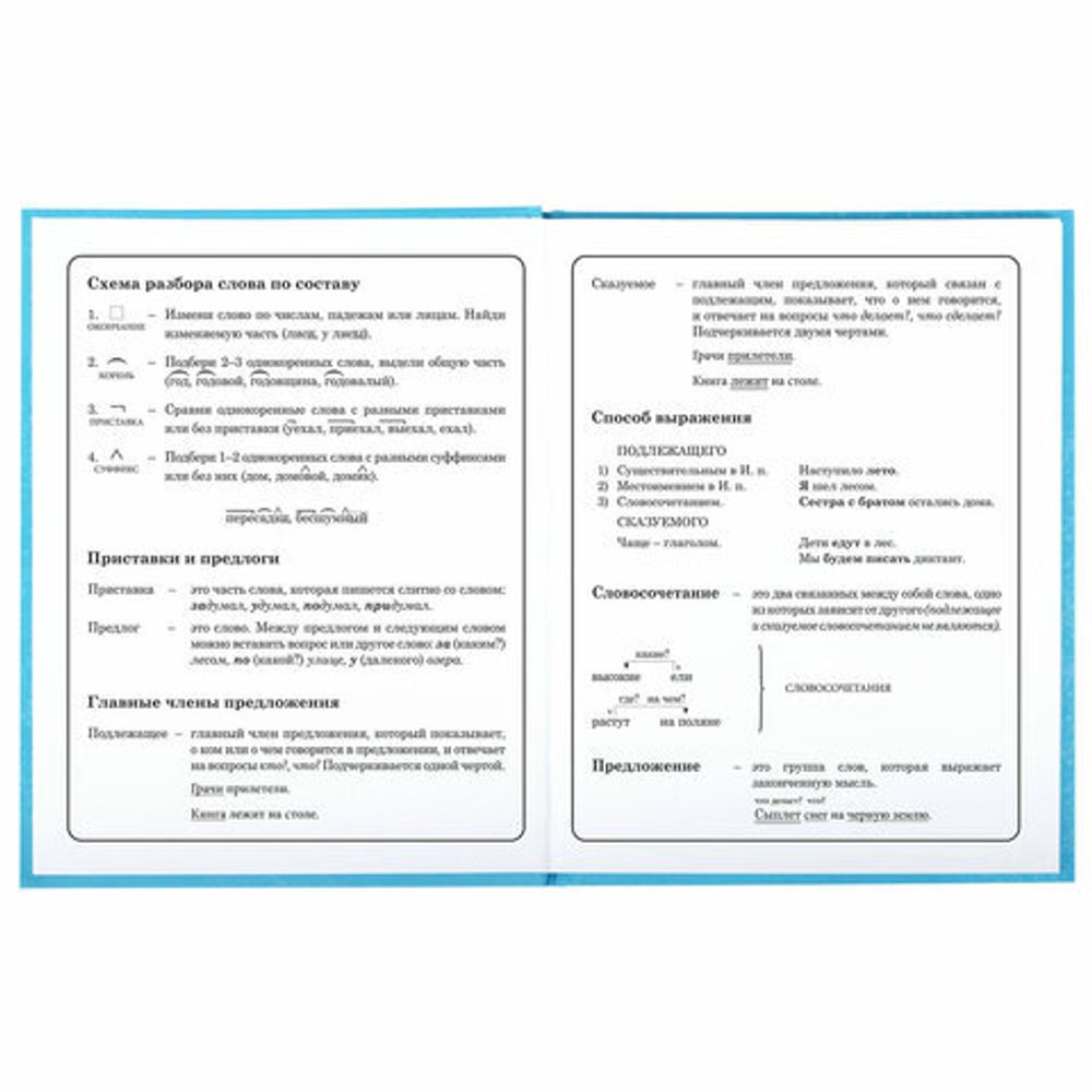 Дневник 1-4 класс, 48 л., твердый, ЮНЛАНДИЯ, блестки, с подсказом, "Cute Girl", 106366