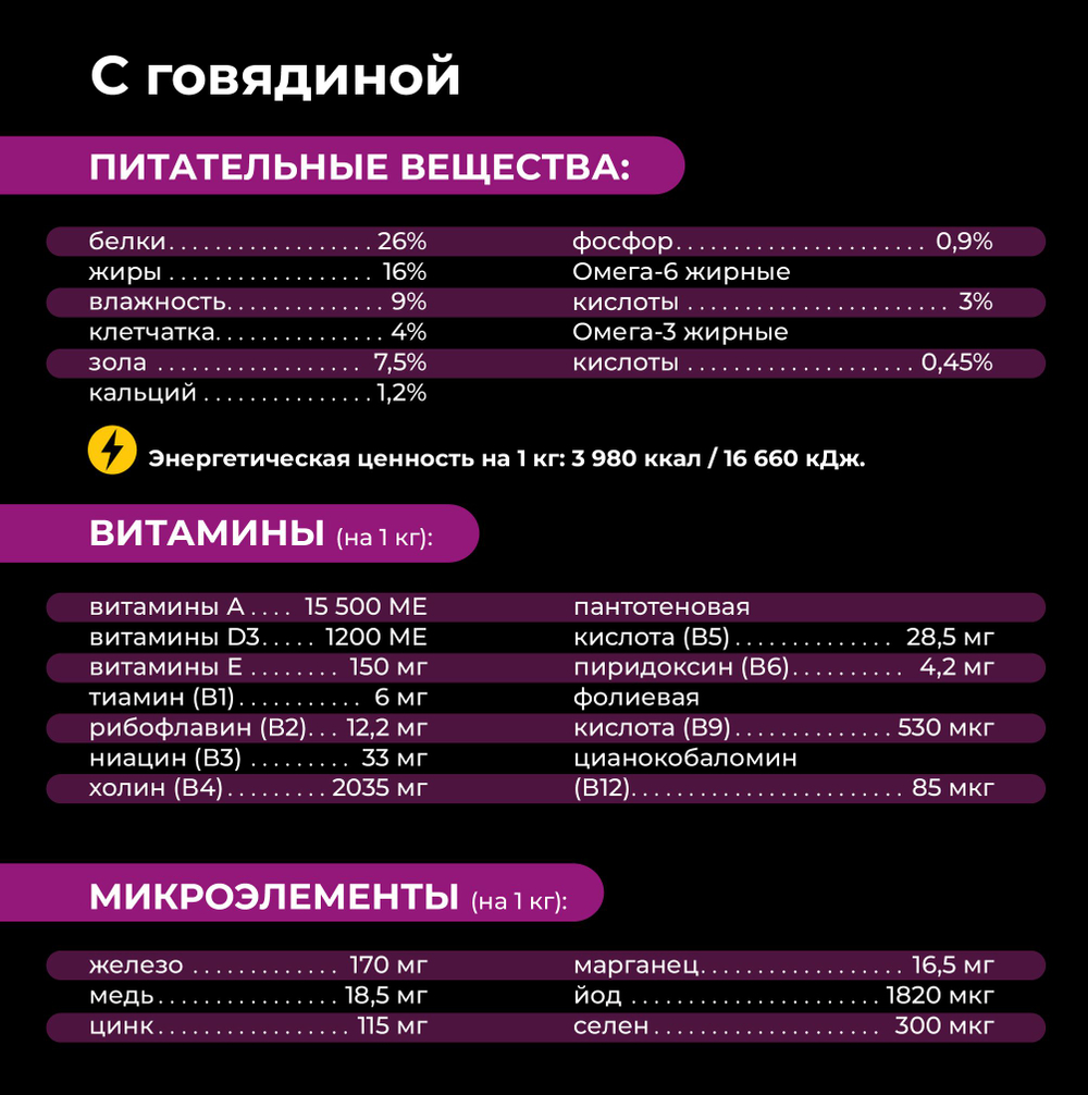 Корм сухой для взрослых собак породы Шипперке, с говядиной, 2,5 кг, QUATTRO