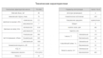 Насос Г12-24М