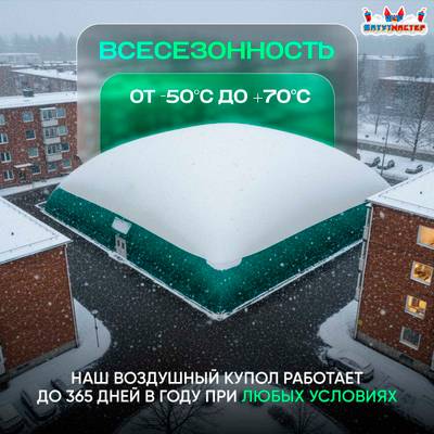 Теннисный купол Дворцовая подача, 36x36x9 м