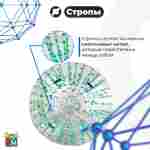 Светящийся зорб «Вселенная» с зелёными стропами, ТПУ, диаметр 2,8 м, без сидений