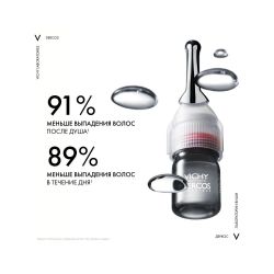 Vichy Dercos Aminexil Средство против выпадения волос для мужчин, 21 монодоза