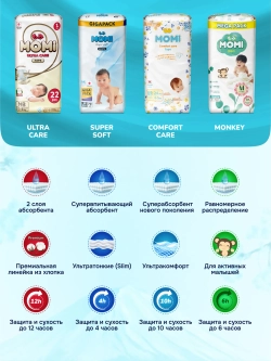 Трусики Momi Comfort Care M 88 шт.