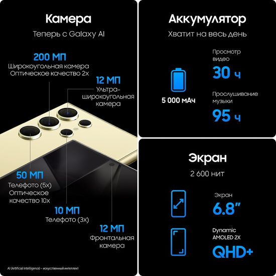 Смартфон Samsung Galaxy S24 Ultra 512Гб Жёлтый Титан