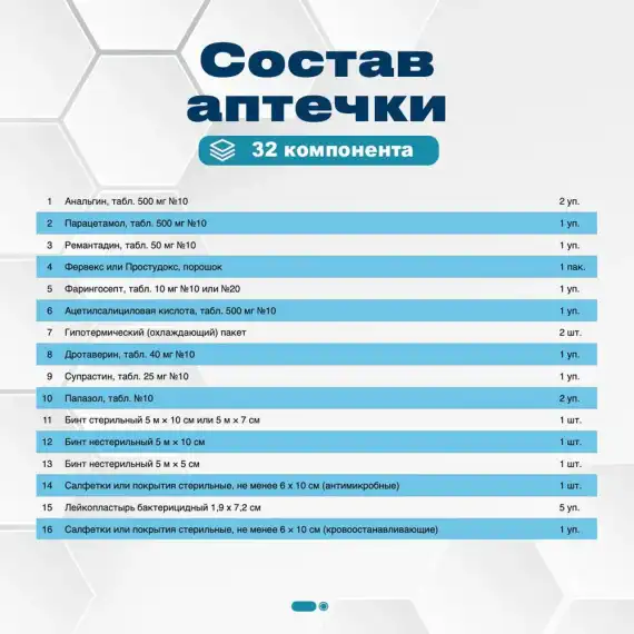 Аптечка первой помощи для оснащения рабочих кабинетов, учреждений и организаций АРК "ФЭСТ" (Футляр-сумка) №5.2