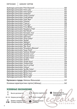 Гортензия. Каталог сортов (2-е издание, дополненное, переработанное)