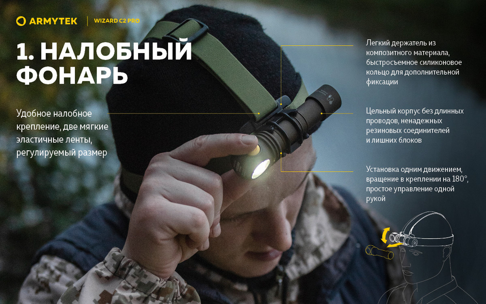 Мультифонарь Armytek F08701CO Wizard C2 Pro Magnet USB Olive