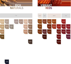 Wella Koleston 8/74 Ирландский красный ME+