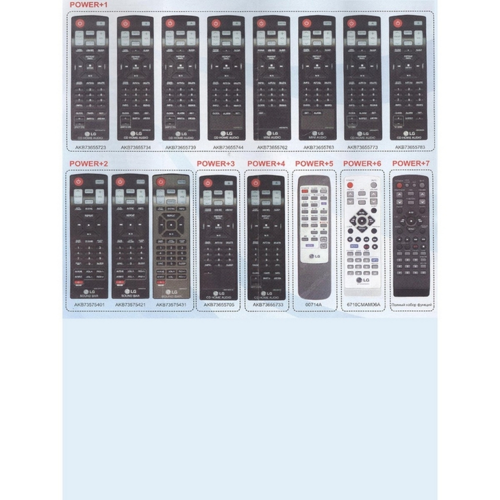 Пульт для муз.центров, саундбаров LG универсальный RM-D1318