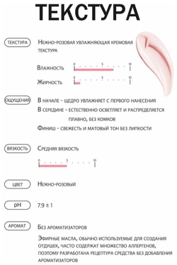 Derma Factory Крем тонизирующий солнцезащитный - Inorganic tone-up sun cream SPF 50+ PA++++, 30мл