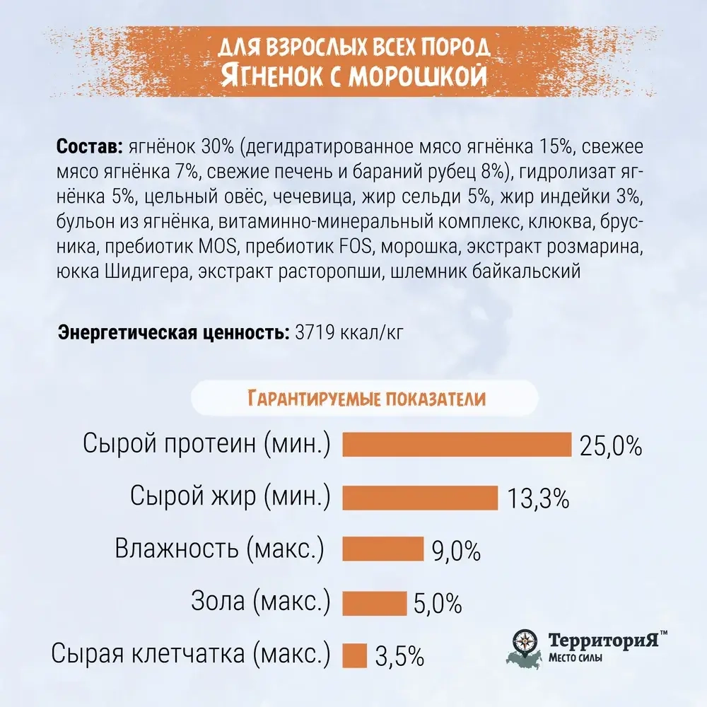 Территория сухой корм для собак всех пород Урал Ягненок с морошкой, 600 г