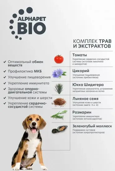 AlphaPet WOW Superpremium сухой корм для собак мелких пород с чувствительным пищеварением с Ягненком и бурым рисом