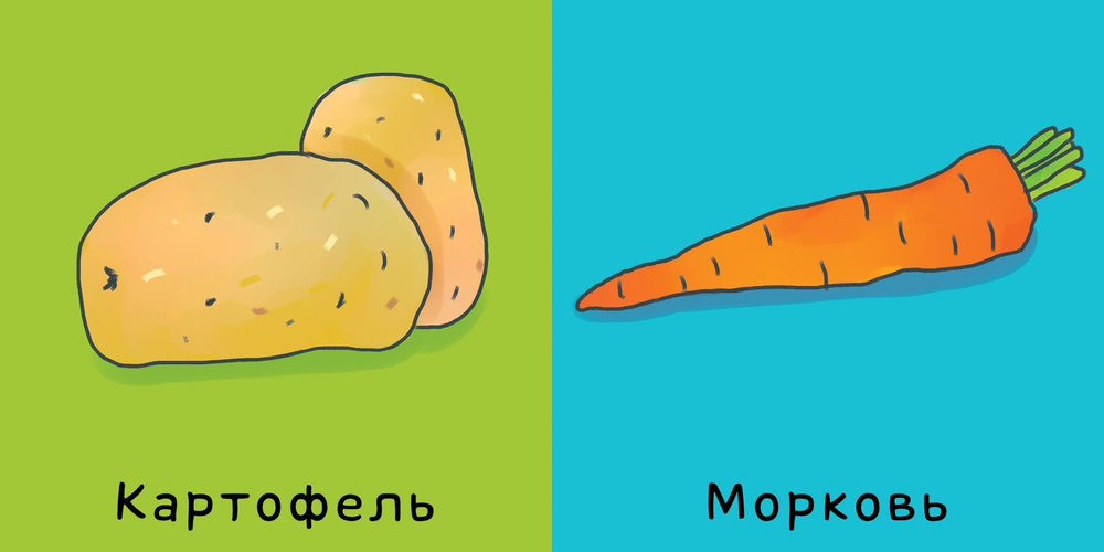 Мои первые слова. Еда