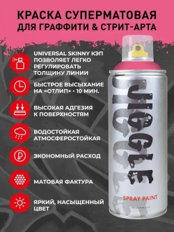 Аэрозольная краска для граффити в баллончике JIGGLE PRO суперматовая, 520 мл, BARBIE / Барби - 2 шт