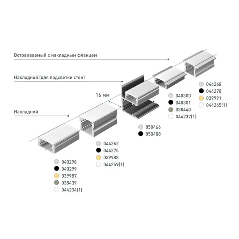 Профиль LINE-1715-2000 ANOD (Arlight, Алюминий) 044262