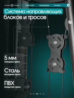 Силовой комплекс OXYGEN FITNESS IRON полукоммерческий
