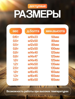Виброопора регулируемая 0,15т d 50мм М10х23 зеленая (S78-8)