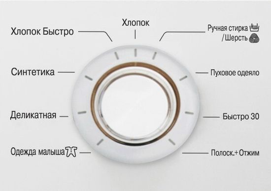 Стиральная машина LG F10C3LD