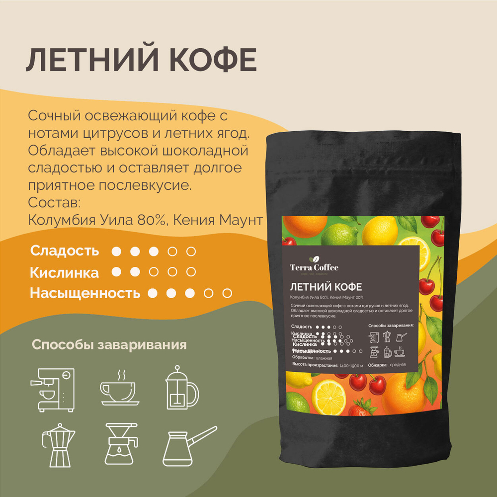 Летний кофе