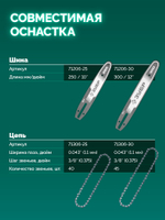 ЗУБР 40 В, (2x20В), 300 мм шина, 2 АКБ LMS (2 Ач), пила цепная аккумуляторная (ПЦБ-4030-22)