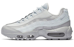 Кроссовки Nike Air Max 95 (Женская размерная сетка)