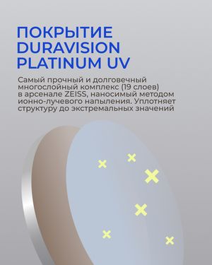 Фотохромная линза Zeiss ClearView Platinum UV 1.67 Brown