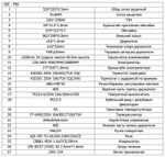 Пушка тепловая электрическая TOR BJE-F5B - [5 кВт / 220V]