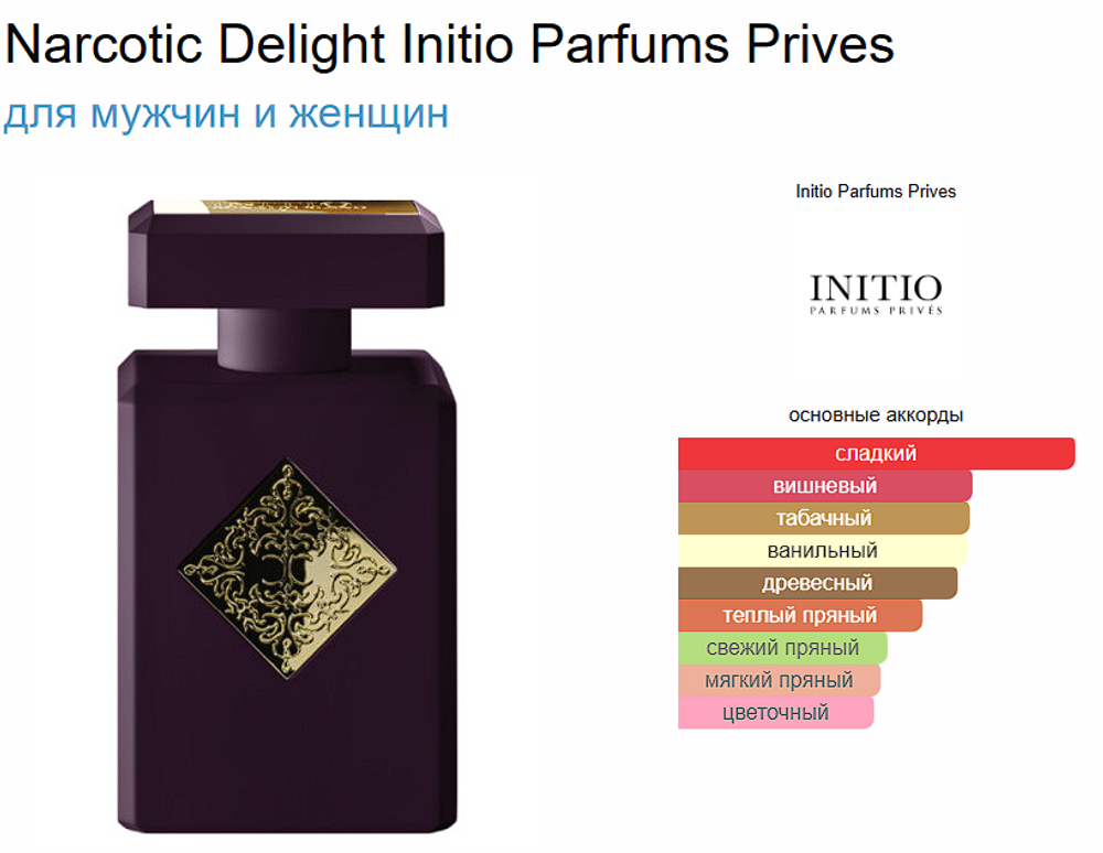 Initio Parfums Narcotic Delight 90 ml (Коробка парфюма без слюды, парфюм новый, распаковка для фото)