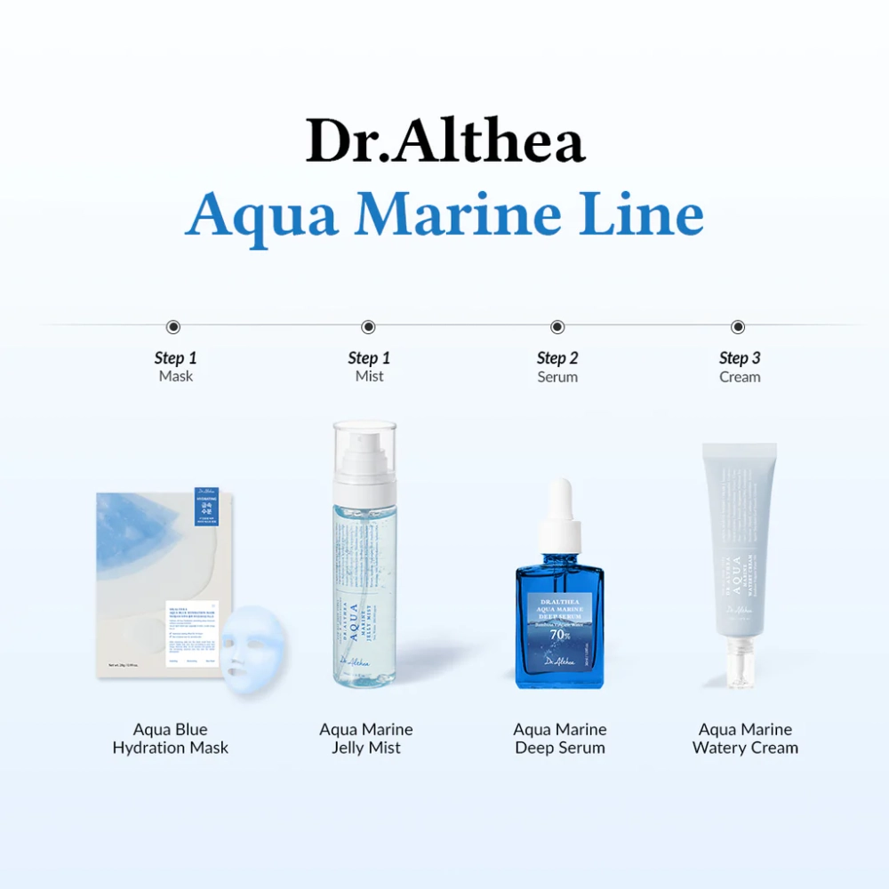 Dr.Althea Aqua Marine Jelly Mist 100ml