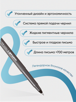 Роллер Uni-Ball II Micro UB-104