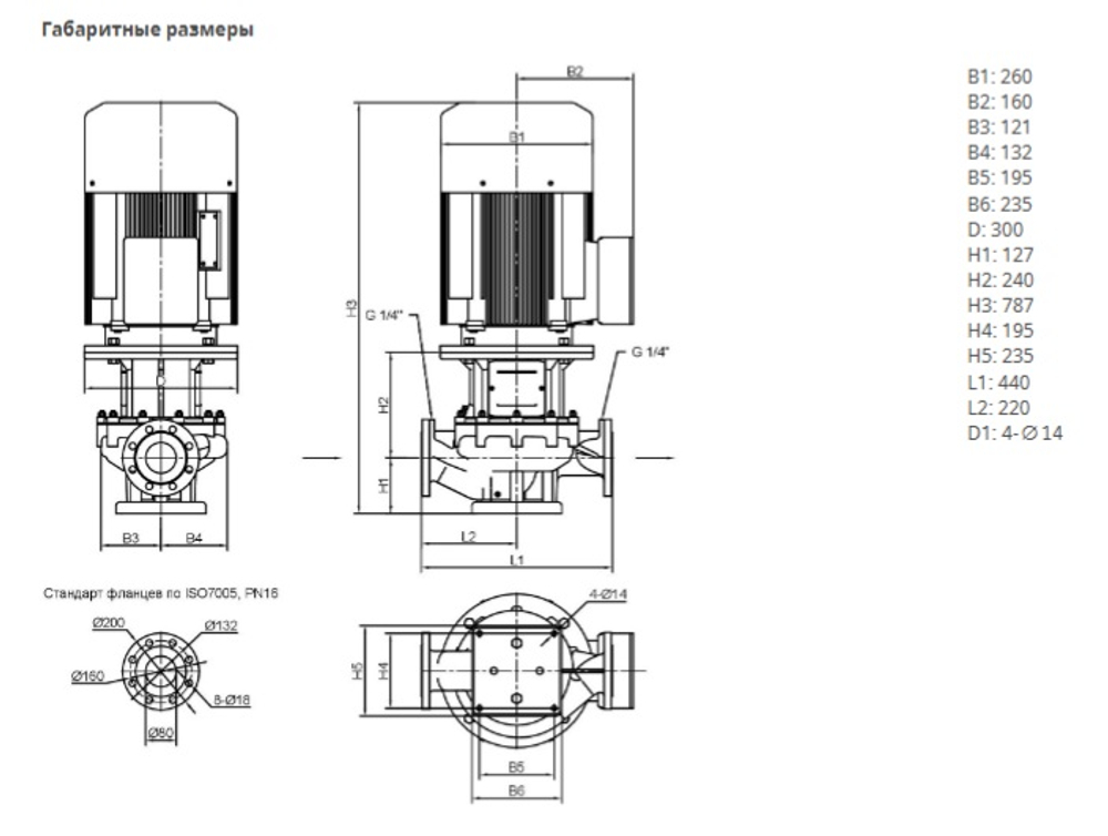 Одноступенчатый насос IPN 80/155-7,5/2