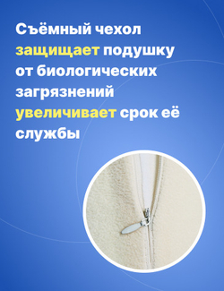 Ортопедическая подушка для взрослых с эффектом памяти 49*30*10 см под голову, шею для сна