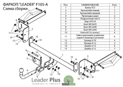 Фаркоп(прицепное) Лидер-Плюс для FORD C-MAX (DM2) (минивен) 2004-2010(паспорт и сертификат в комплекте)(без электрики)F105-A