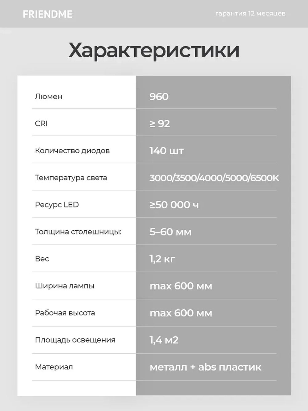 Светильник FRIENDME бестеневой настольный на струбцине светодиодный No. 23 черный. Яркость - 1300 lum. 24W.