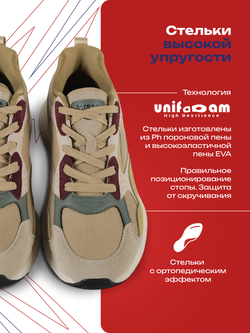 Кроссовки SPRANDI