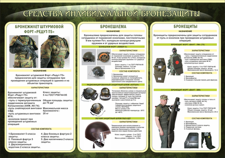 Стенд "Средства индивидуальной бронезащиты"