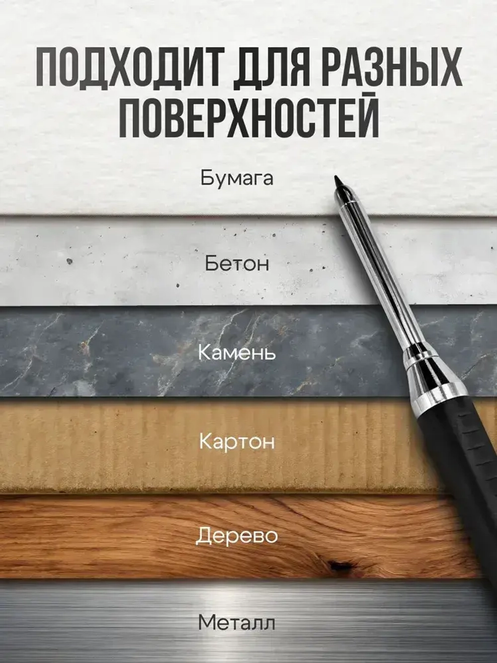 Карандаш строительный разметочный с точилкой, с комплектом грифелей 12шт
