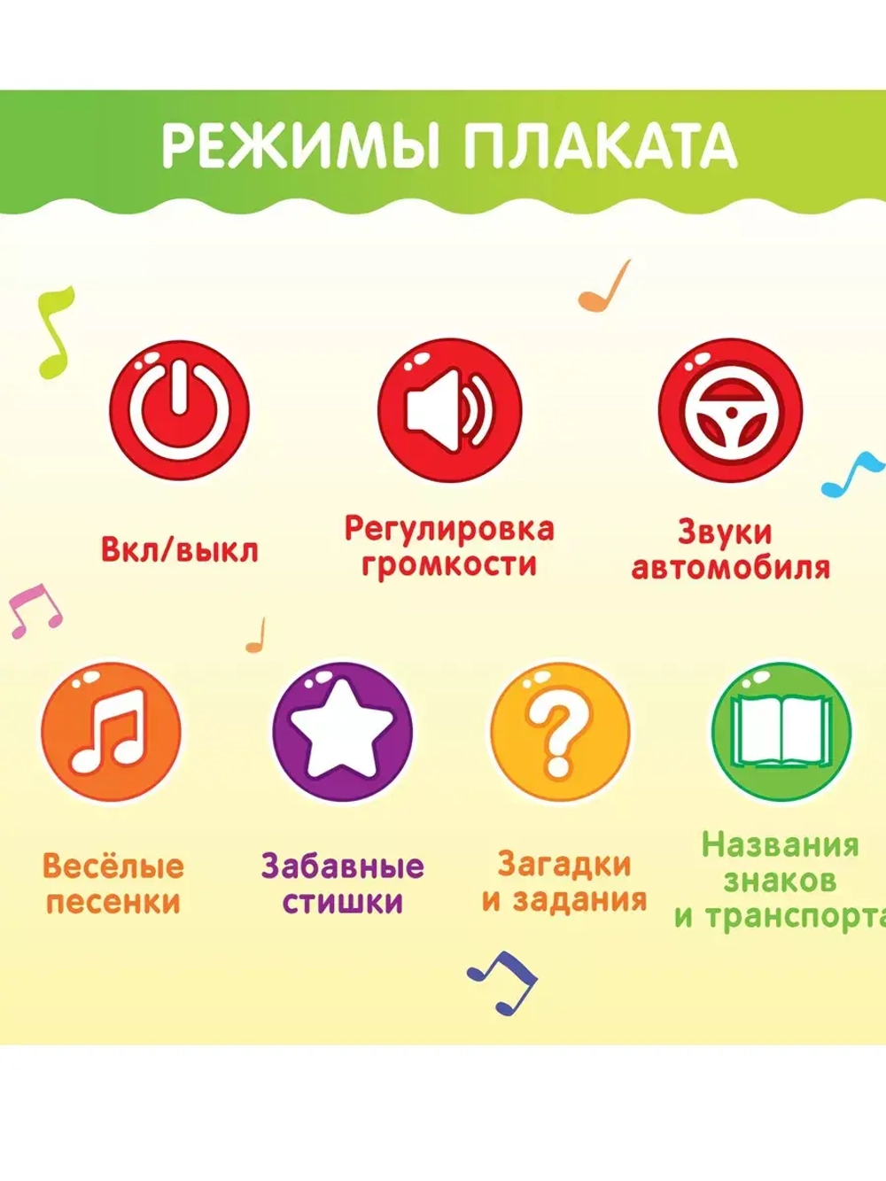 Говорящий электронный плакат Зоолэнд