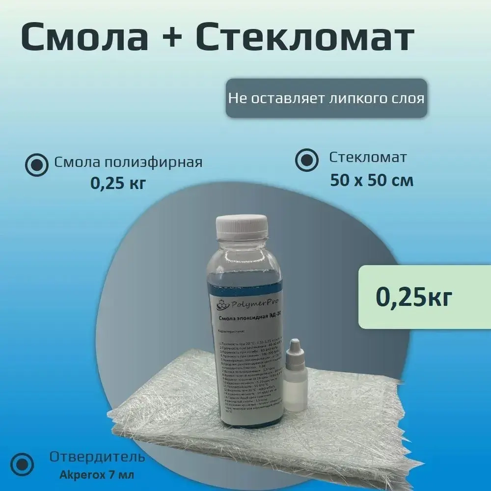 Комплект для ремонта 0,25кг +стекломат