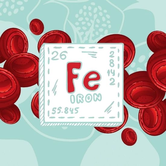 Миома и Железожефицит