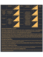 POINT. Спайка (из 4х штук) для Мастера: Крем-краска №10.6, 2*100мл + №9.10, 2*100мл