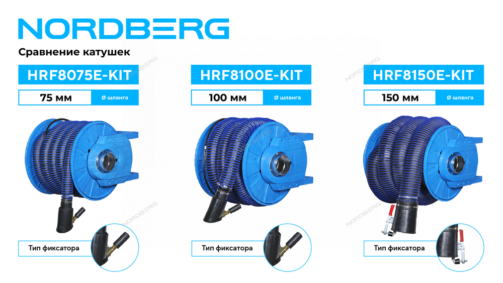 Катушка для сбора выхлопных газов с автоматическим приводом со шлангом L=8 м, D=150 мм и насадкой NORDBERG HRF8150E-KIT